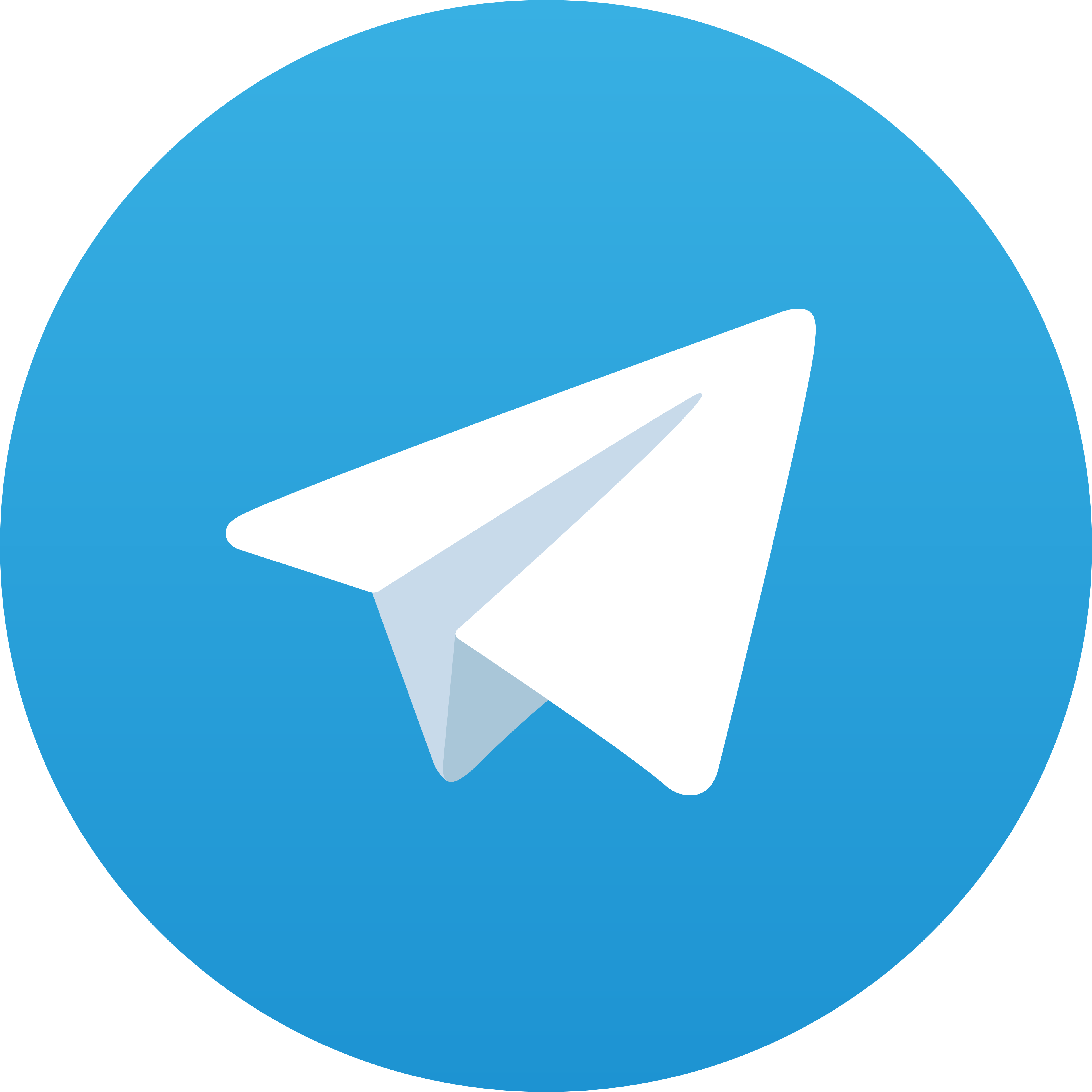 Telegram JAKARTA69